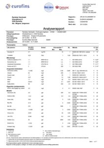 vandanalyse rapport okt. 24